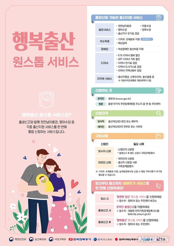 아이가 태어났다면 출생신고와 함께 챙겨야 할 지원들.jpg